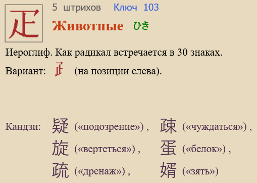 Животные